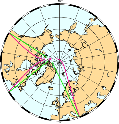 Méridiens magnétiques divergent considérablement de la route directe vers le pôle magnétique
